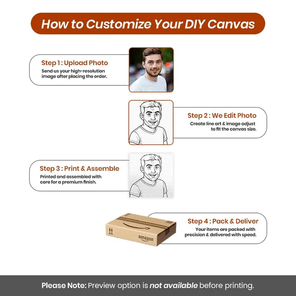 Canvas_Paint_Kit