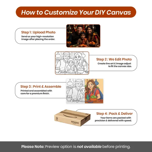 Canvas_Paint_Kit