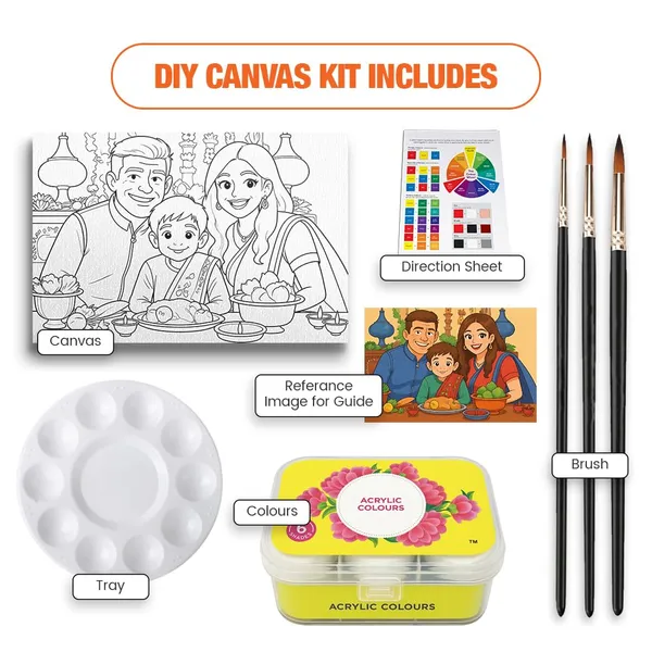 Canvas_Paint_Kit