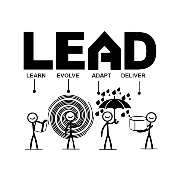 Vinyl_Corporate_Motivational_Learn_Evolve_Adapt_Deliver_Wall_Decor