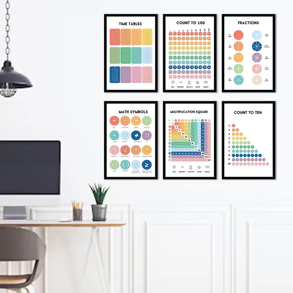 Paper_Educational_Math_Tables_Counting_Framed_Poster_Set_Of_6