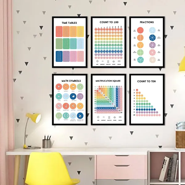 Paper_Educational_Math_Tables_Counting_Framed_Poster_Set_Of_6
