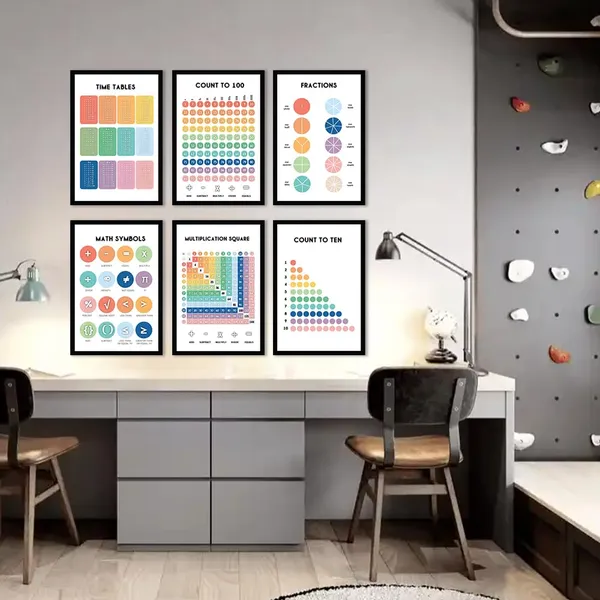 Paper_Educational_Math_Tables_Counting_Framed_Poster_Set_Of_6