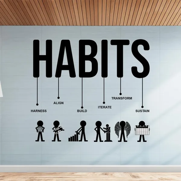 Vinyl_Habits_Success_Principles_Black_Wall_Decor