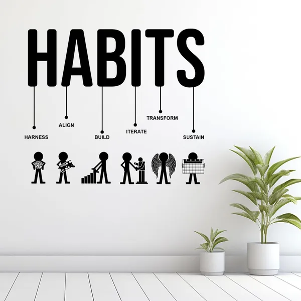 Vinyl_Habits_Success_Principles_Black_Wall_Decor