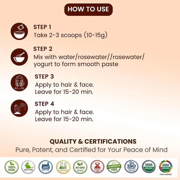 100_Pure_Sandalwood_Powder_100g_-_Pack_of_2