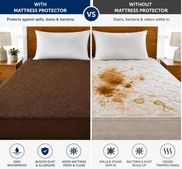 Cotton_Mattress_Protector