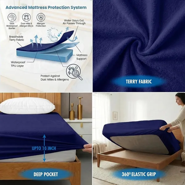 Fitted_Mattress_Protector
