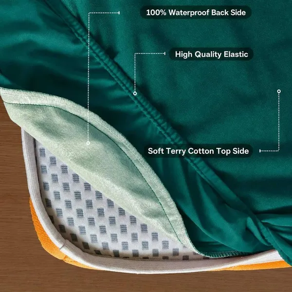 Cotton_Mattress_Protector