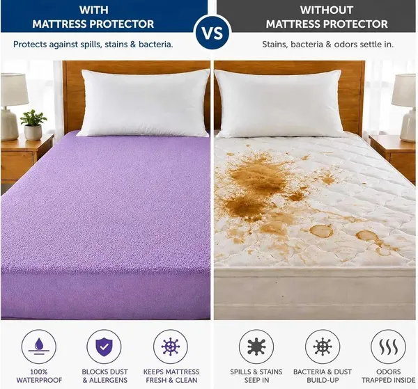 Cloth_Fitted_Mattress_Protector