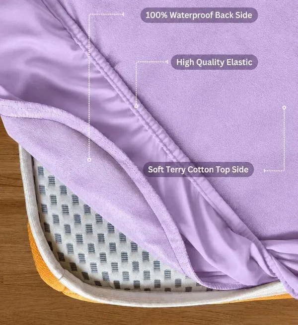 Cloth_Fitted_Mattress_Protector