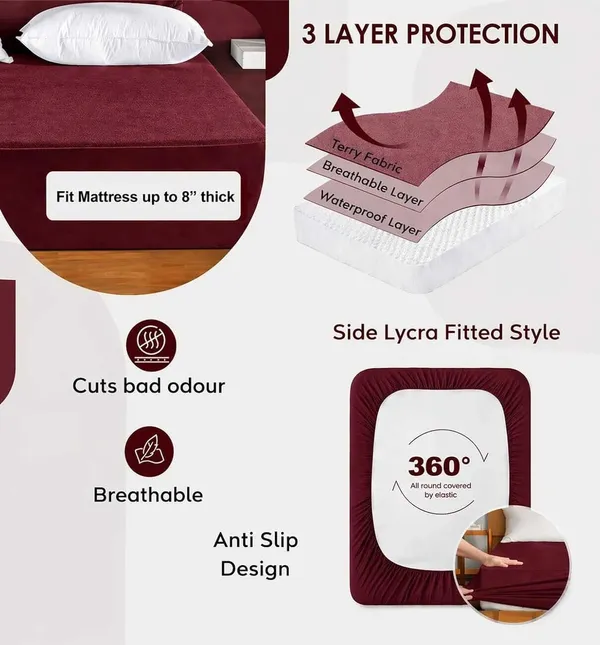 Cloth_Fitted_Mattress_Protector