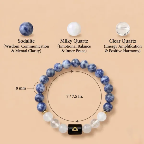 Blue_Sodalite_Beaded_Libra_Bracelet