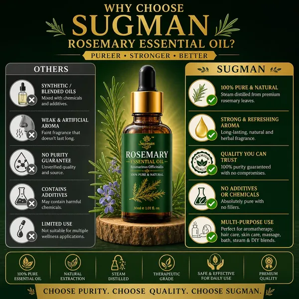 Rosemary_Essential_Oil