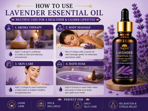 Sugman_Lavender_Steam_Distilled_Therapeutic_Essential_Oil