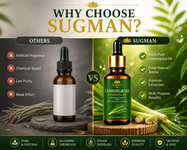 Lemongrass_Essential_Oil