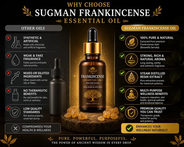 Frankincense_Essential_Oil
