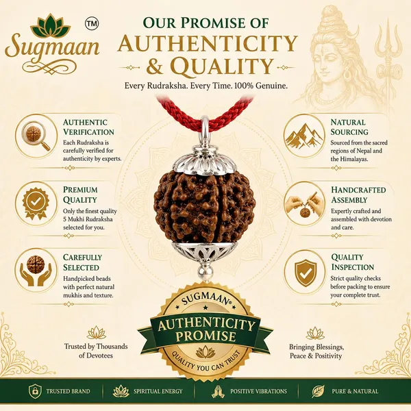 Rudraksha_Locket_With_Thread