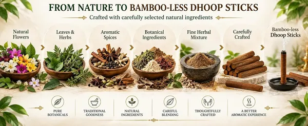 Dhoop_Sticks_For_Pooja