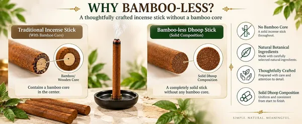 Dhoop_Sticks_For_Pooja