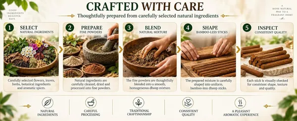 Dhoop_Sticks_For_Pooja