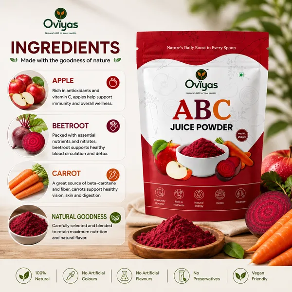 Abc_Juice_Powder