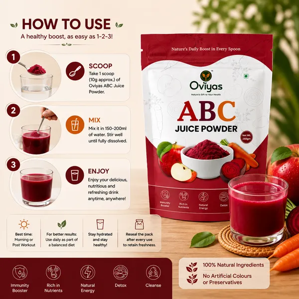 Abc_Juice_Powder