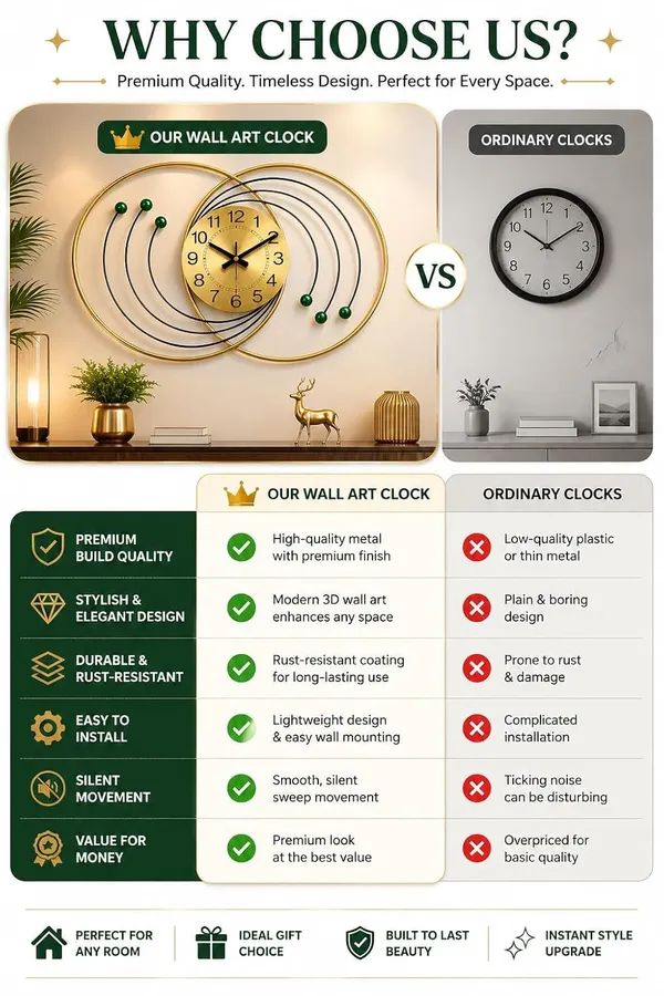 Wall_Clock