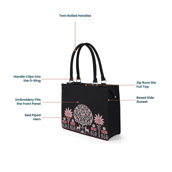 Tree_Of_Life_Noir_Tote