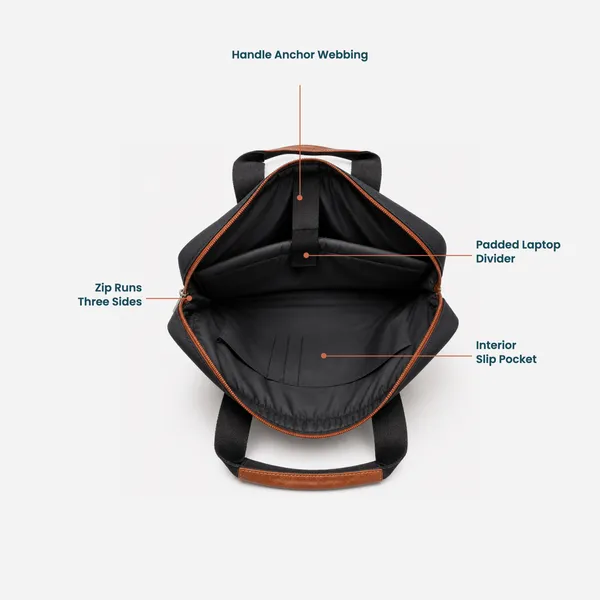 Classic_Black_Everyday_Laptop_Bag
