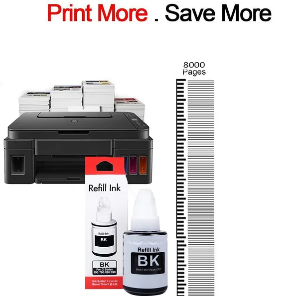Printer_Ink_For_Canon_G_Series