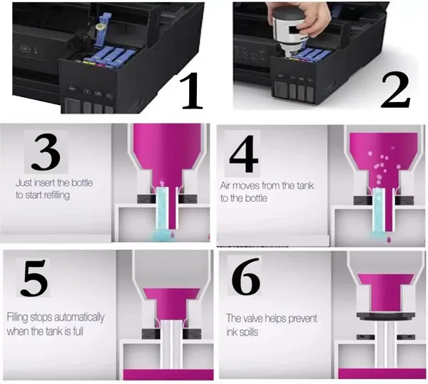 Printer_Refill_Ink_Bottle