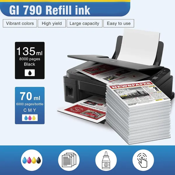 Canon_Gi_790_Compatible_Ink_Set