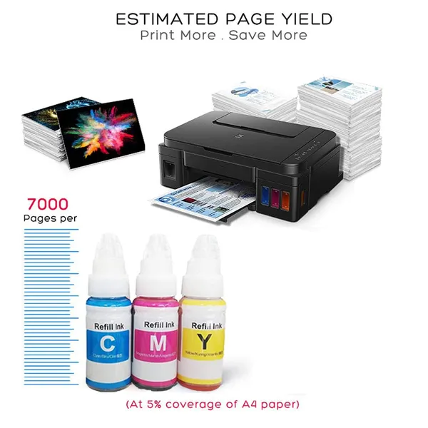 Canon_Gi_790_Compatible_Ink