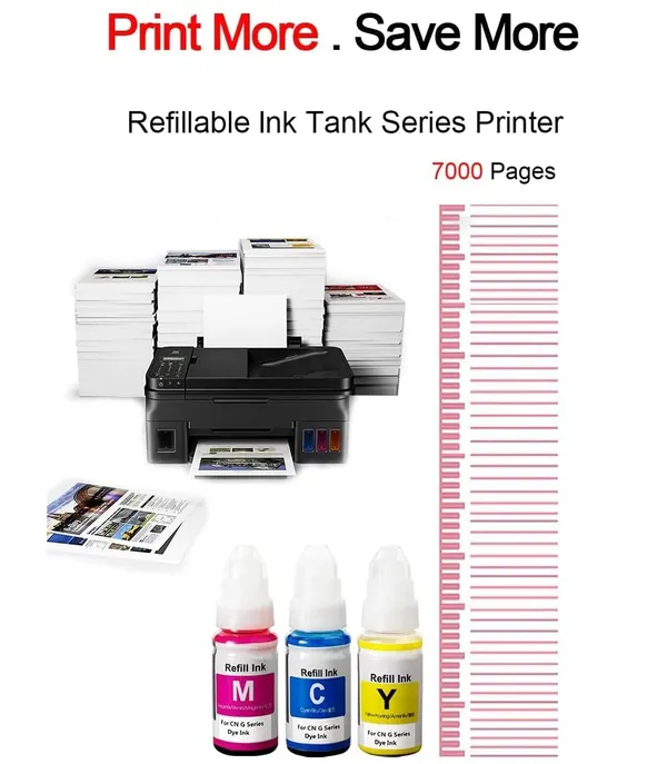 Ink_Cartridge_For_Canon_Printers