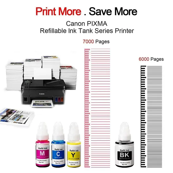 Canon_Printer_Refill_Ink_Bottle_Set