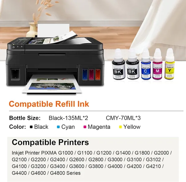Canon_Pixma_Refill_Ink_Bottle