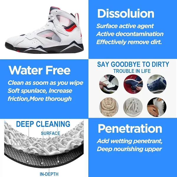 Sneaker_Cleaning_Sheets