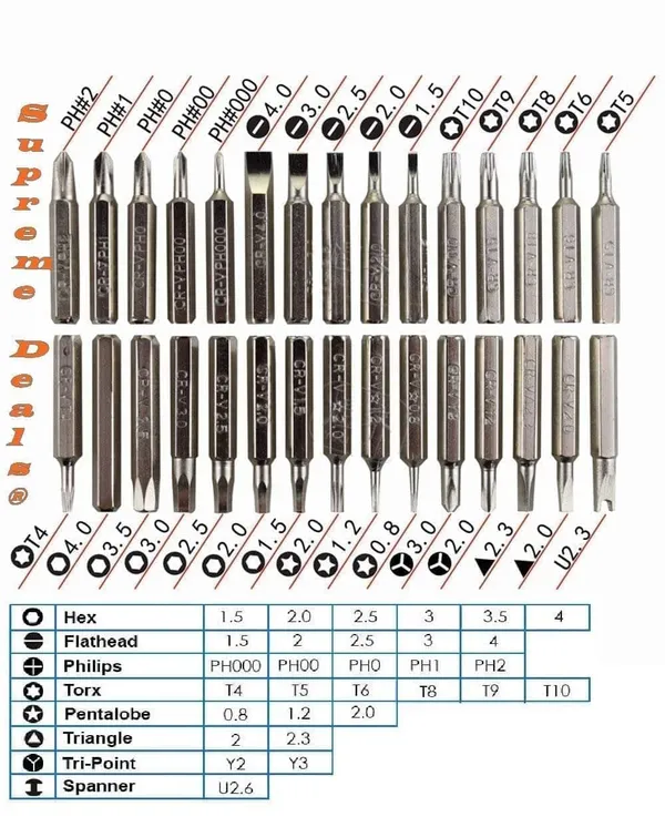 Screwdriver_Bit_Set_With_Magnetic_Handle