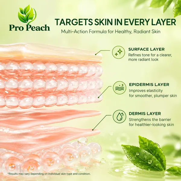 Pro_Peach_Vitamin_C_Dark_Spot_Serum