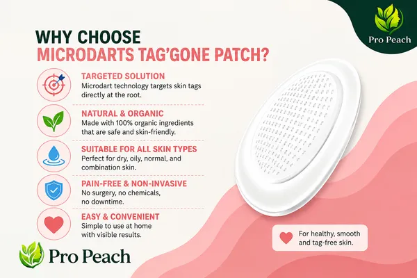 Pro_Peach_Skin_Tag_Remover_Tool
