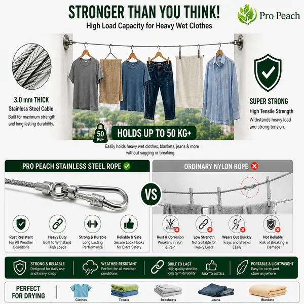 Stainless_Steel_Heavy_Duty_Clothes_Drying_Rope_Pack_Of_3