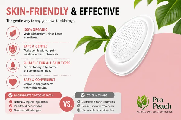 Pro_Peach_Skin_Tag_Remover_Tool