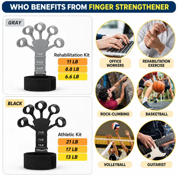 2pcs_Finger_excerciser_and_strecher