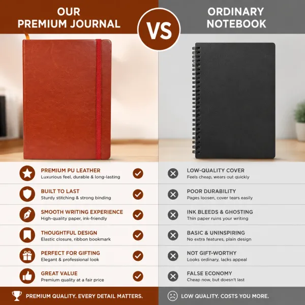Premium_Hardcover_Notebook_Diary_-_Elegant,_Durable_&_Functional