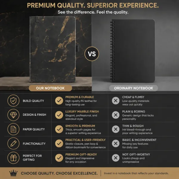 Premium_Marble_Hardcover_Diary_-_Stylish,_Functional_&_Elegant