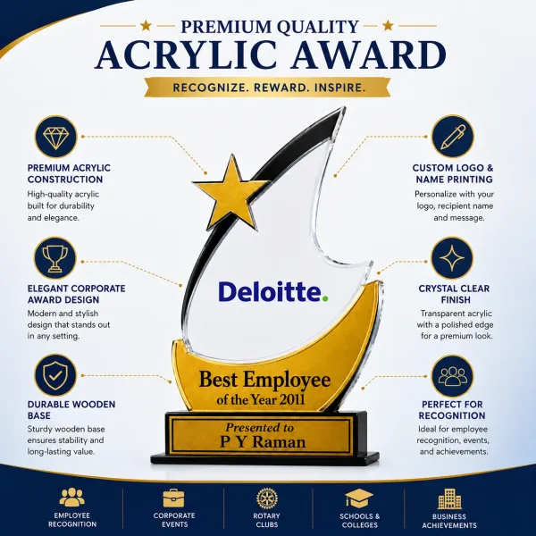 Customized_Acrylic_Trophy_Award