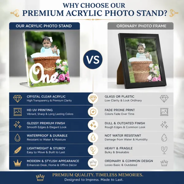 Acrylic_Photo_Stand_with_Metal_Stand_-_6x8_Inch