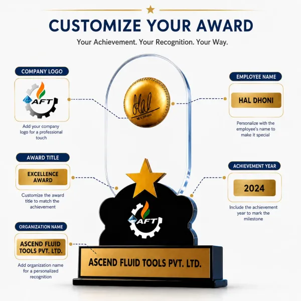 Premium_Personalized_Award_for_Corporate_Recognition,_Sports_Events,_Employee_Appreciation_&_Achievements
