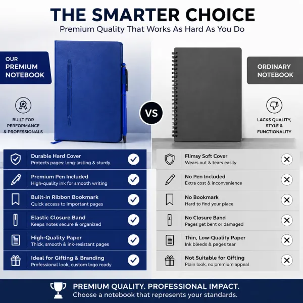 Premium_Notebook_Designed_for_Professionals